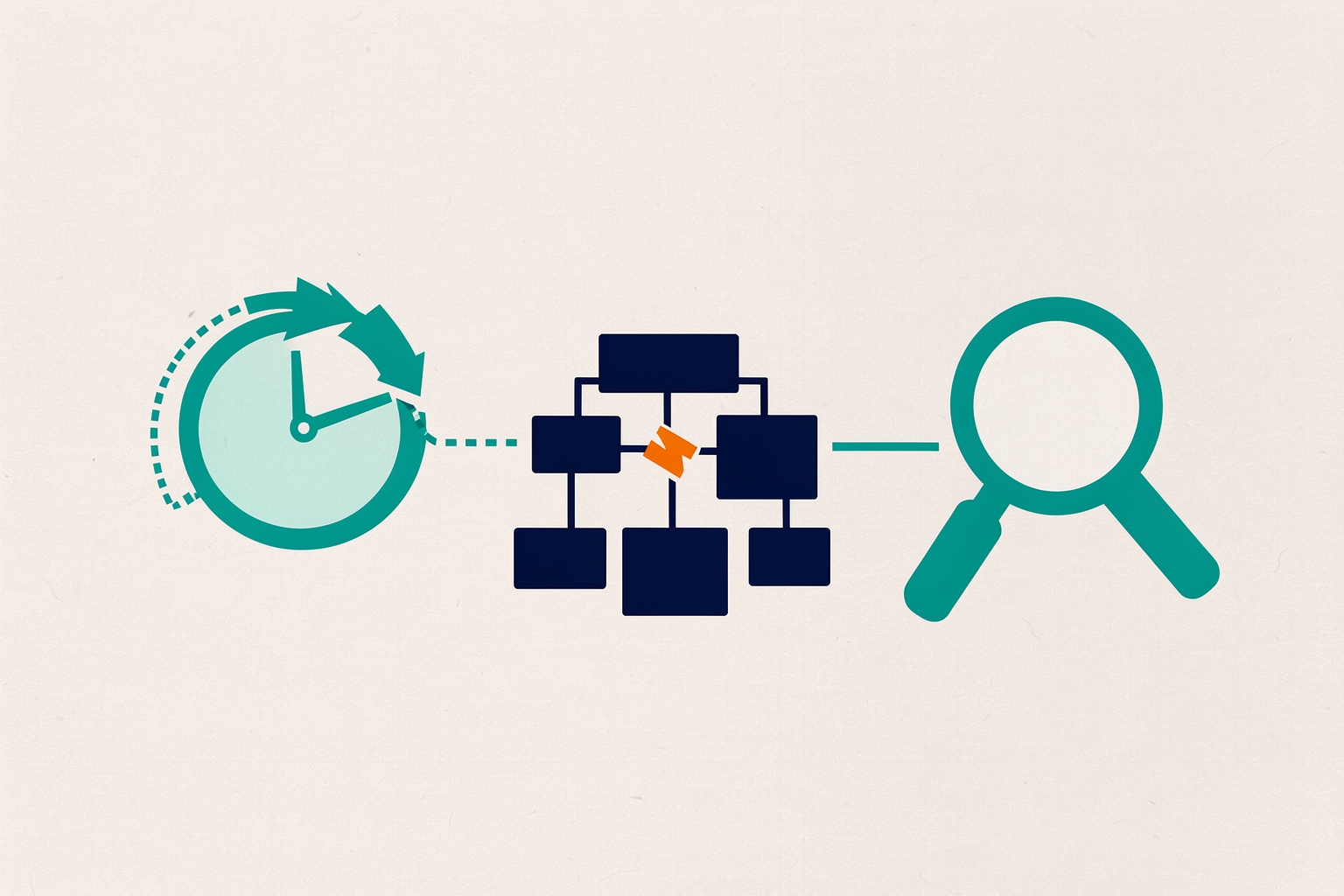 A flat editorial illustration on a textured neutral background featuring a teal clock, a navy flowchart with an orange lightning bolt, and a teal magnifying glass connected by lines.
