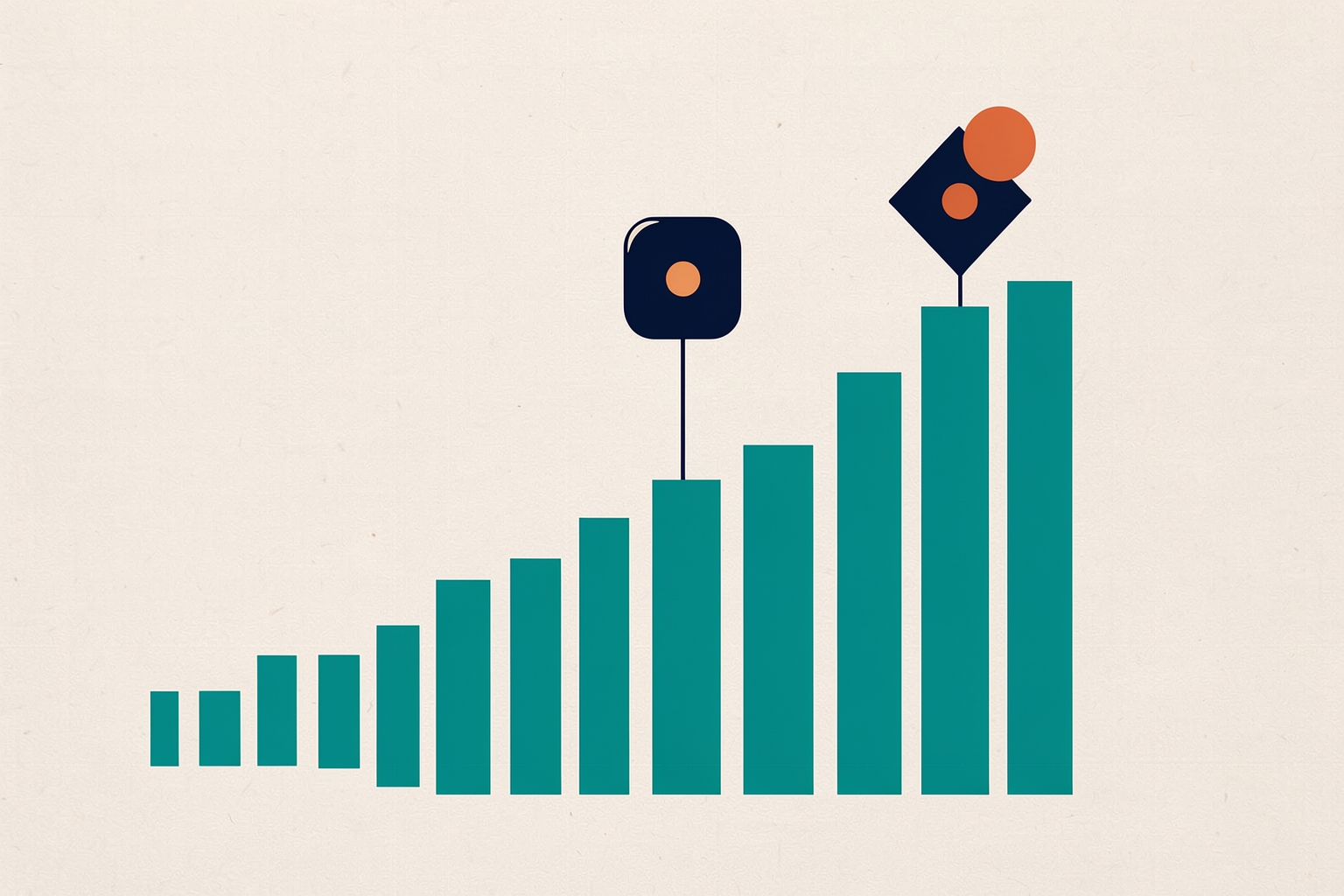 A flat editorial illustration on a textured neutral background featuring a series of teal bars of increasing height, with two navy markers containing orange circles connected to specific bars by thin lines.