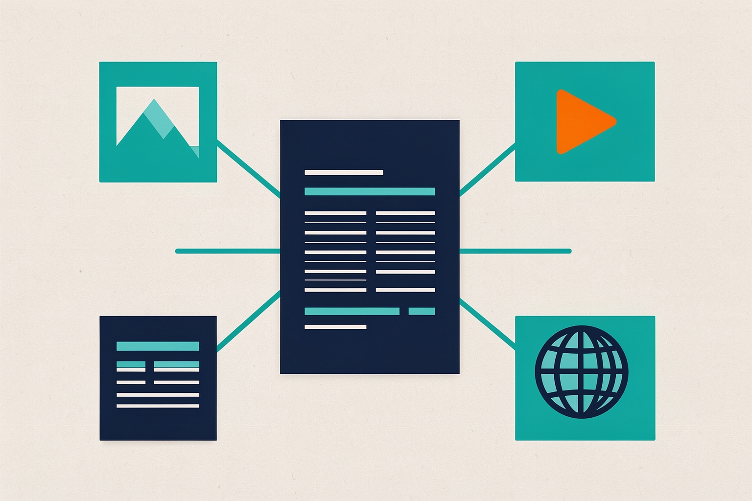A flat editorial illustration on a textured neutral background shows a central navy document connected by teal lines to four teal squares containing icons for an image, a video play button, a news article, and a globe.
