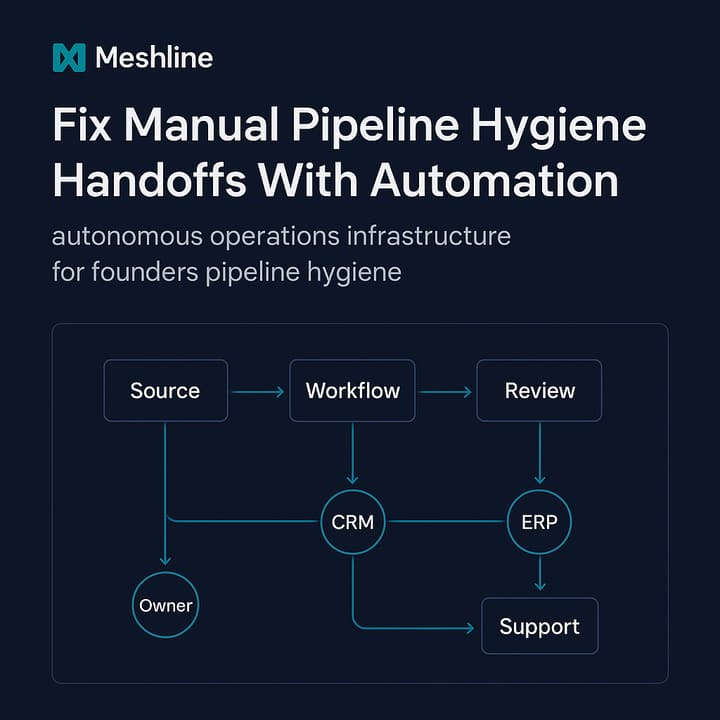 Diagram showing autonomous operations infrastructure components: ingest, policy engine, enforcement, sync, observability, and escalatio