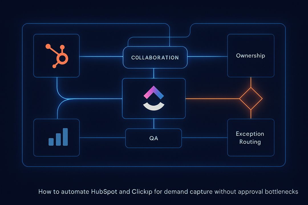 Automate HubSpot ClickUp Demand Capture Approval article image