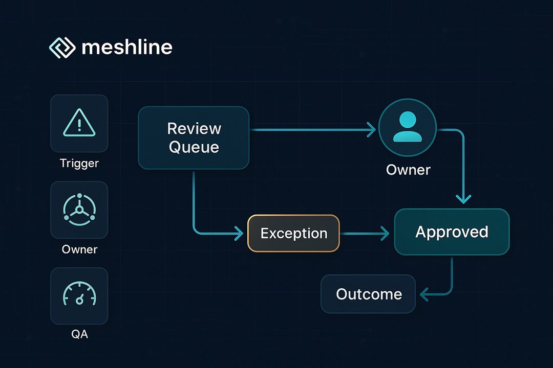 Prompt Approval article image