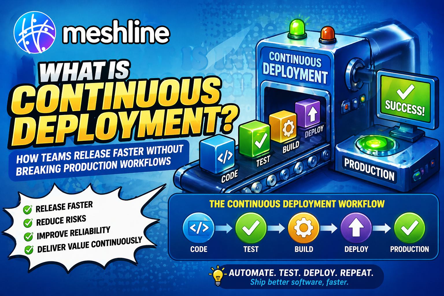 Continuous Deployment Breakpoints article image